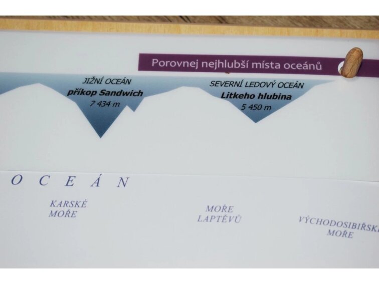 Průhledný atlas světa