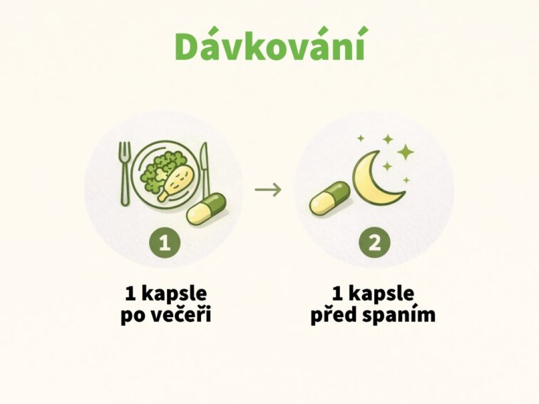 NightBurn - Noční spalovač tuků