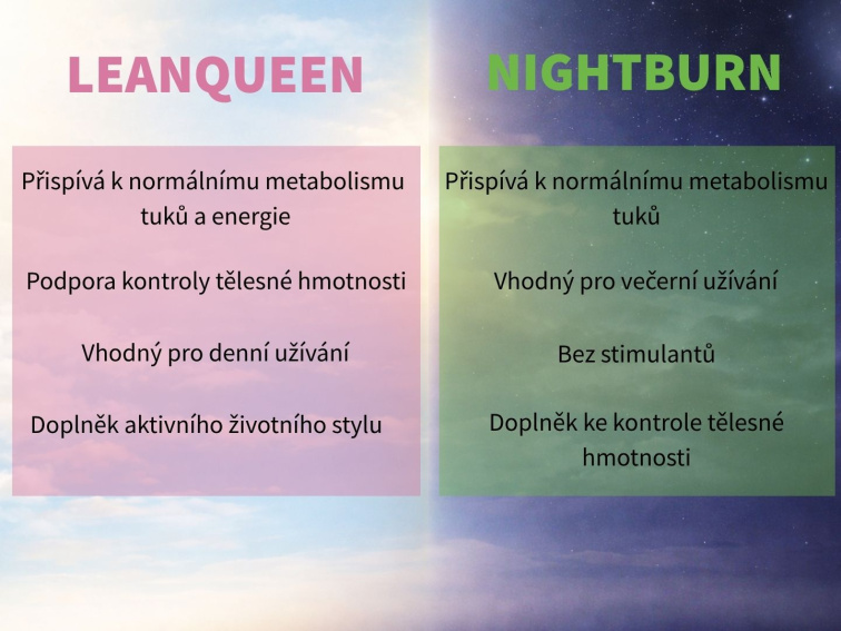 LeanQueen a NightBurn spalovače tuků - Výhodný set