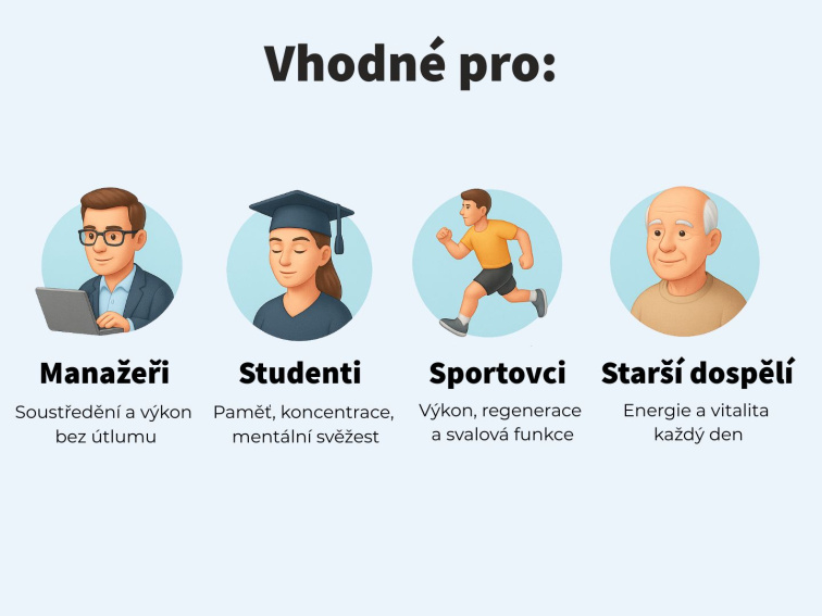 MagnUp Energy - Hořčíky pro energii během dne