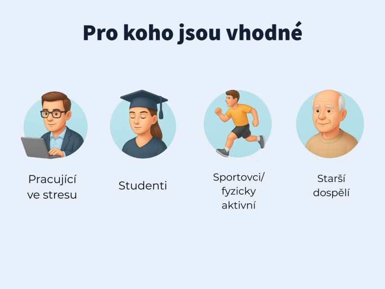 MagnUp Sleep & Recovery - Hořčíky pro relaxaci a spánek