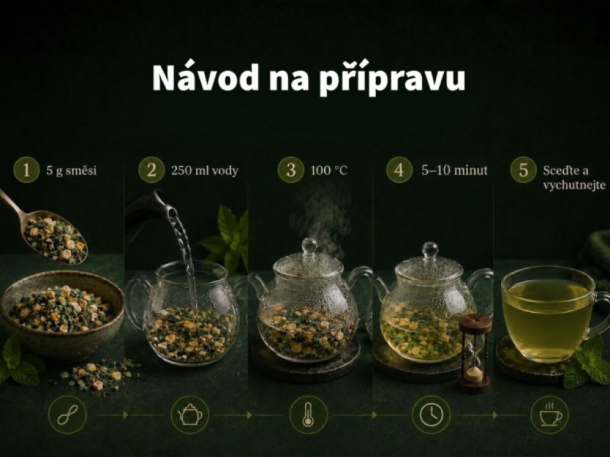 Zelené jablko, máta - Ovocný čaj