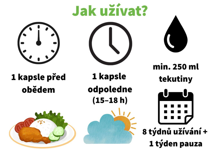HungerOff – Stop mlsání a nadměrnému hladu