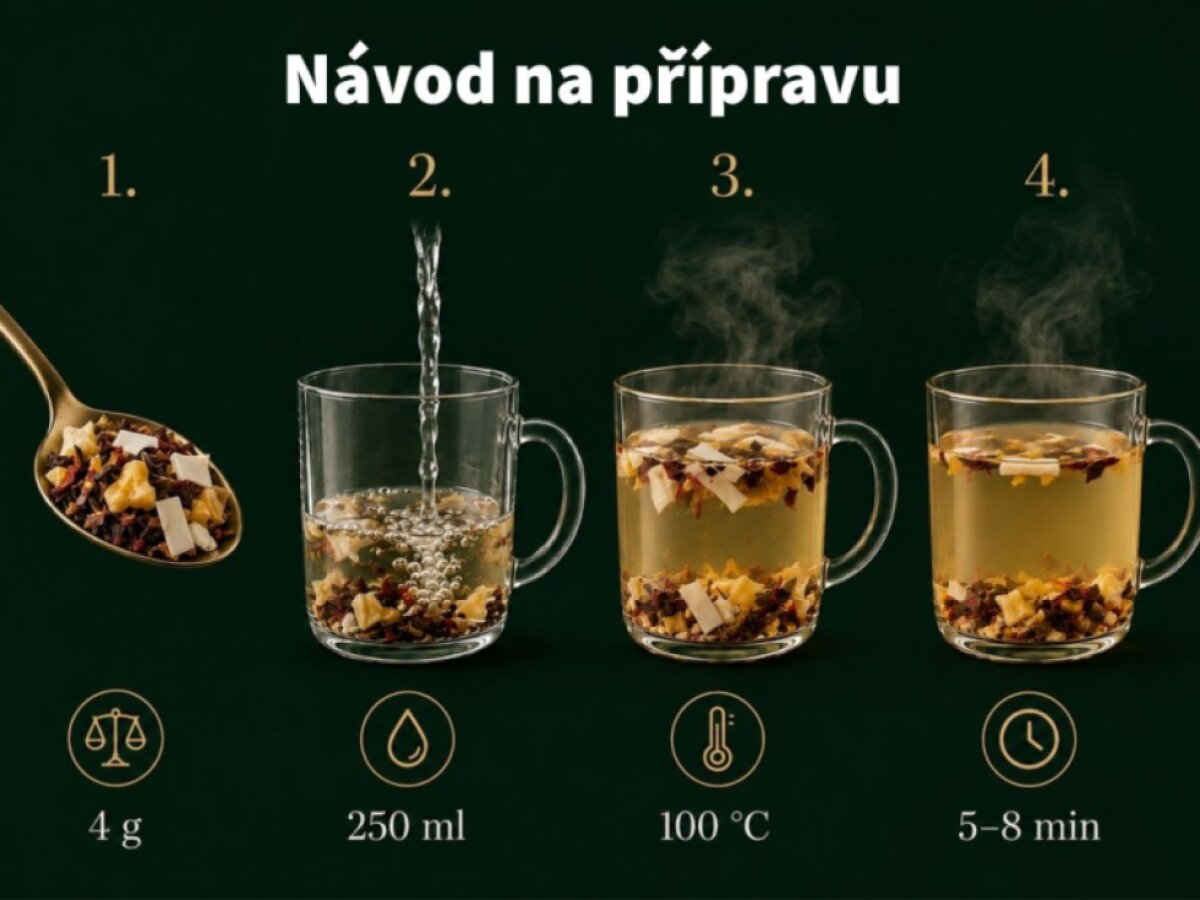 Piňa Colada - Ovocný čaj