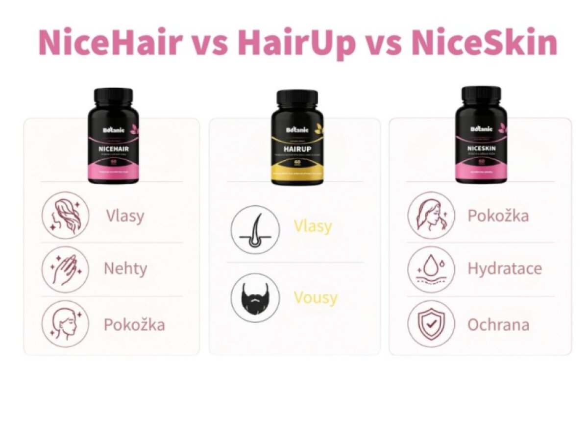 NiceHair - Krásne a zdravé vlasy