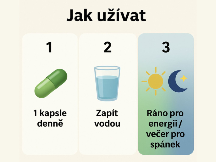 Ašvaganda KSM—66® - kapsle