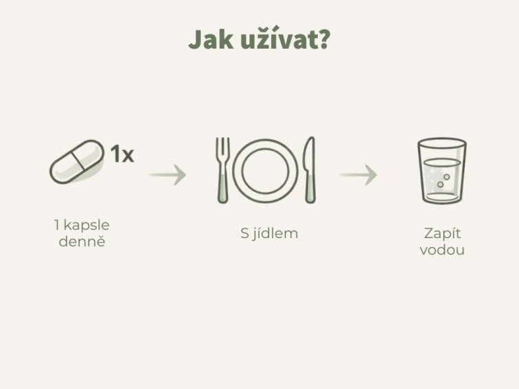 Multivitamín - Prírodné vitamíny a minerály