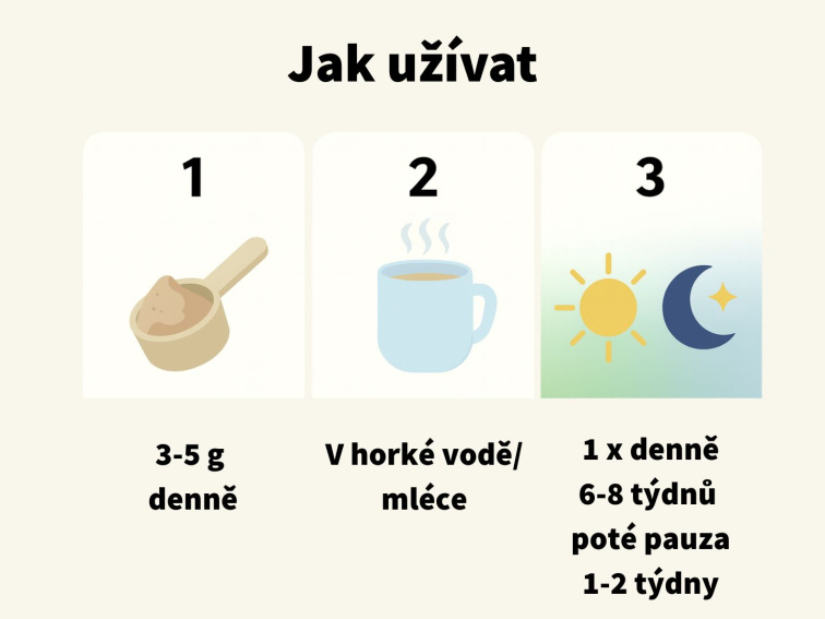 Ašvaganda - Prášek BIO