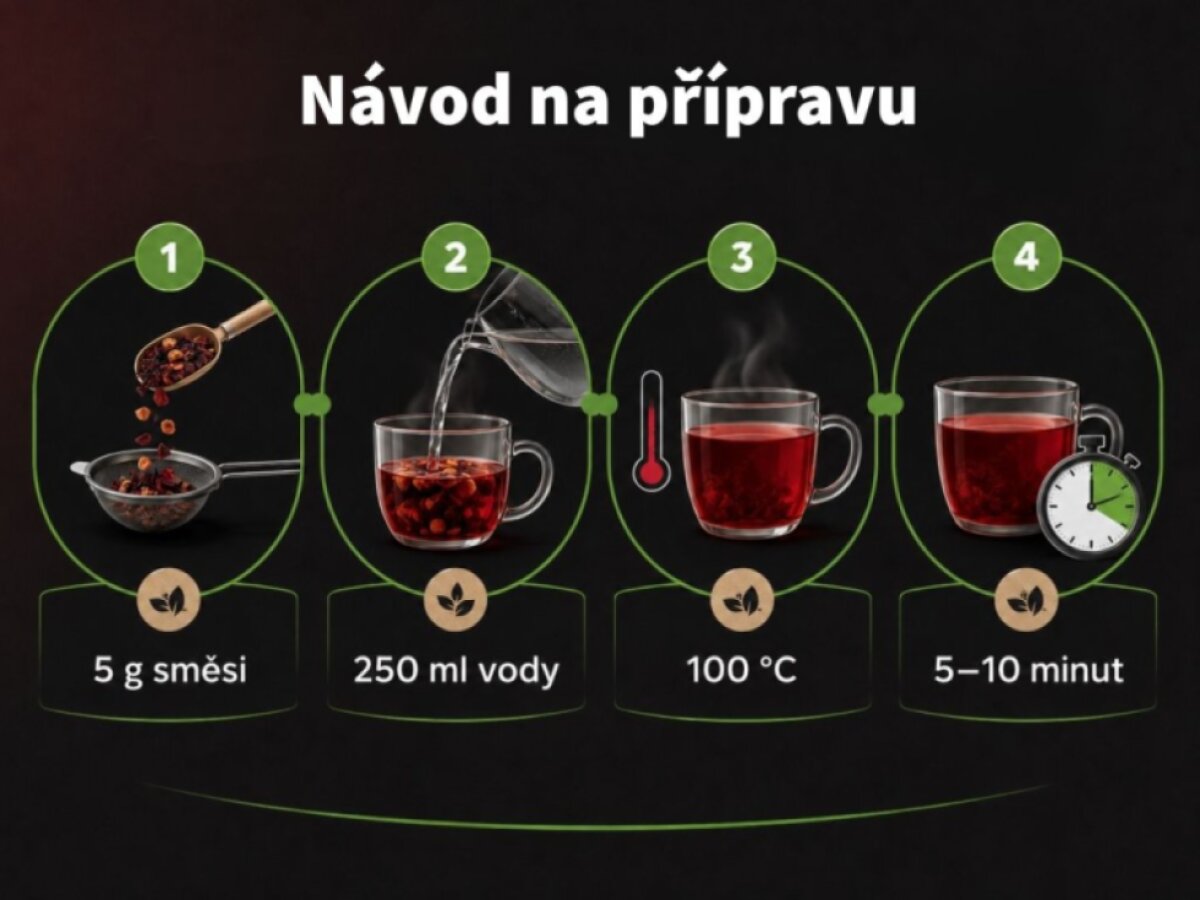 Červená jahoda - Ovocný čaj