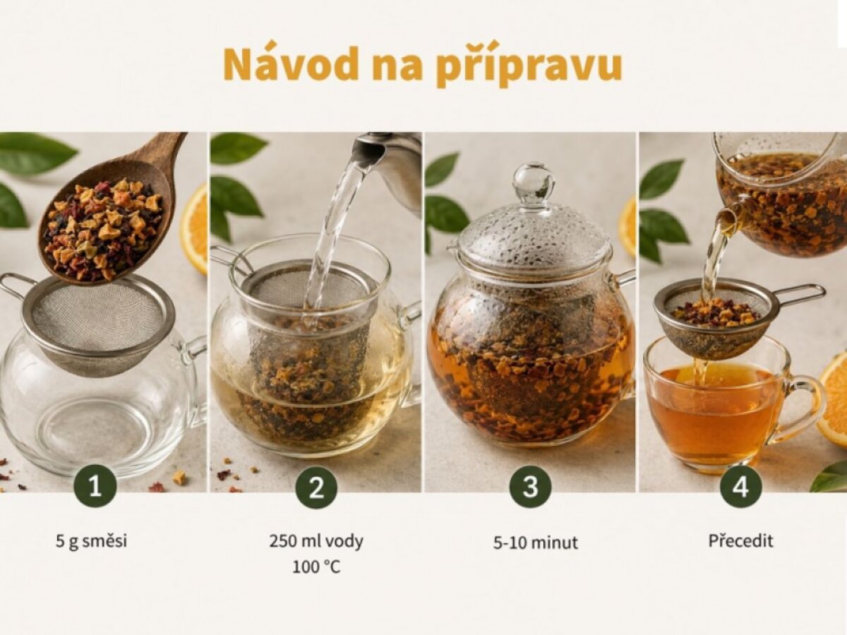 Oranžový pomeranč - Ovocný čaj
