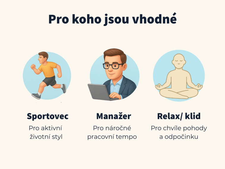 MagnUp Performance - Hořčíky pro regeneraci a svalovou funkci