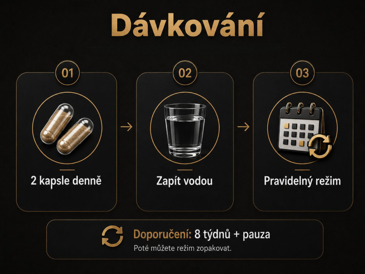 BeHard - Lepšia erekcia a sexuálny výkon