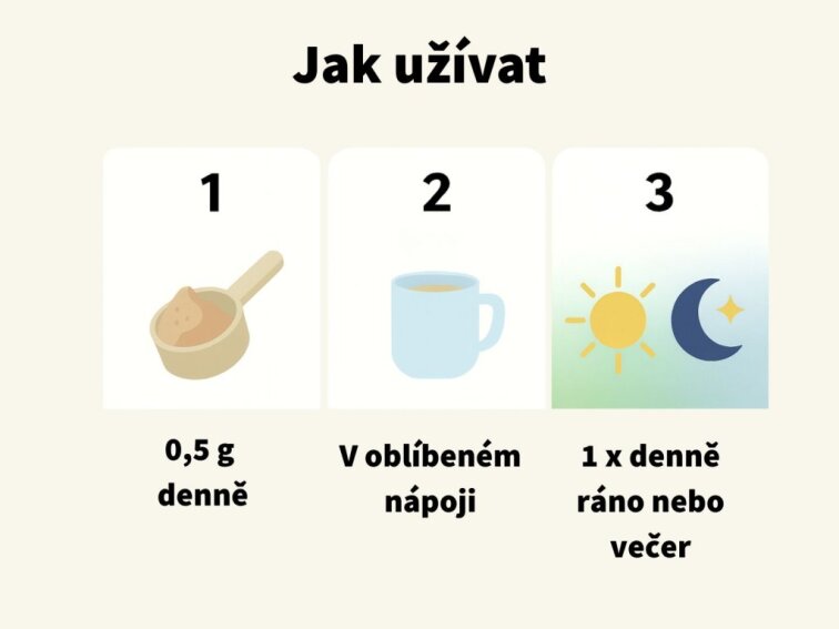 Ašvaganda KSM—66® - Extrakt