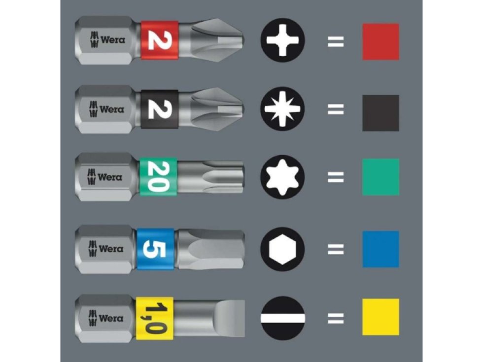 Wera 135817 Vianočný držiak bitov Kraftform Kompakt Stubby so zásobníkom 1 Christmas 2024 (Sada 6 dielov)