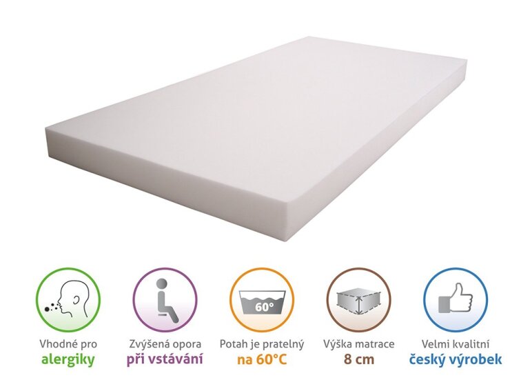 Matrace do postýlky BASIC BABY