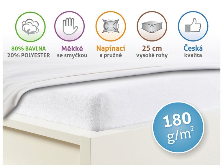 Prostěradlo Froté PERFECT - Bílá