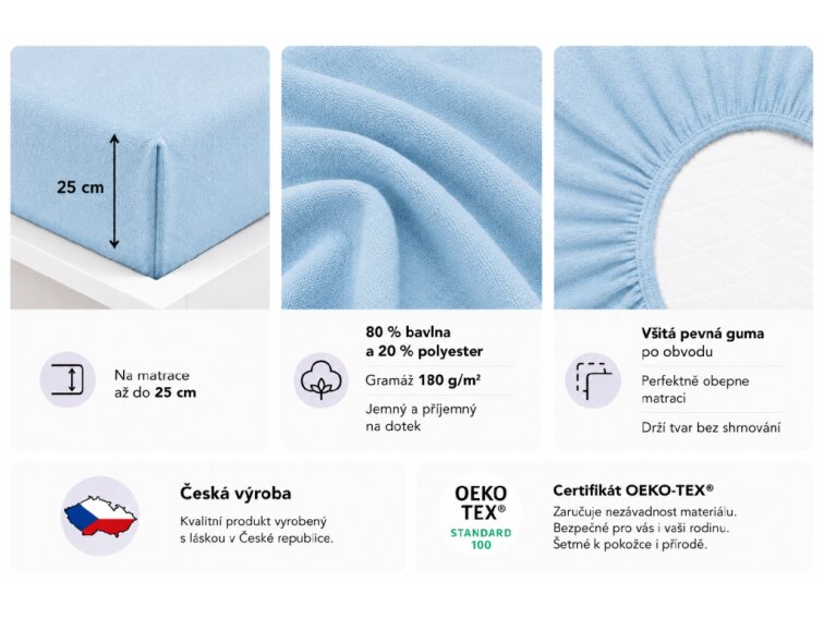 Prostěradlo Froté PERFECT - Světle modrá