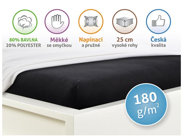 Prostěradlo Froté PERFECT - Černá