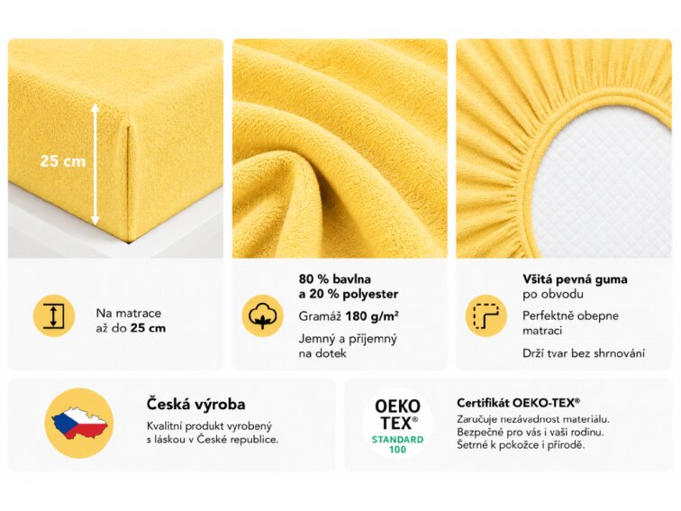 Prostěradlo Froté PERFECT - Žlutá