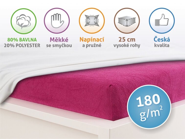 Prostěradlo Froté PERFECT - Fuchsiová