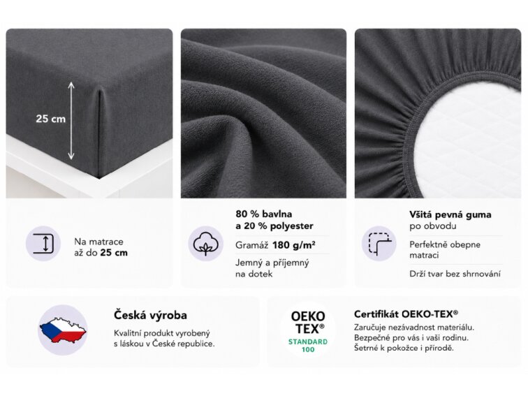 Prostěradlo Froté PERFECT - Antracit