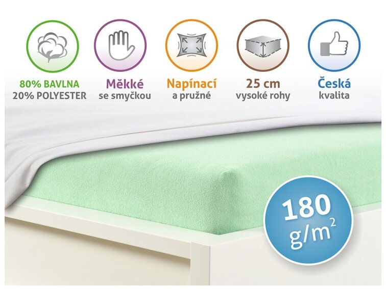 Prostěradlo Froté PERFECT - Světlá zelená