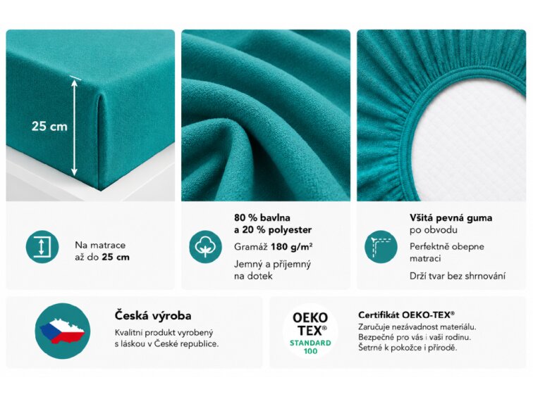 Prostěradlo Froté PERFECT - Zelený tyrkys