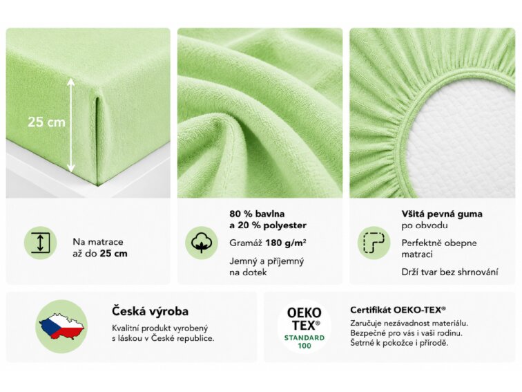 Prostěradlo Froté PERFECT - Světlá zelená