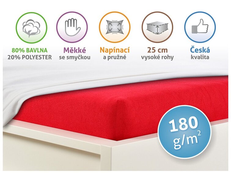 Prostěradlo Froté PERFECT - Červená