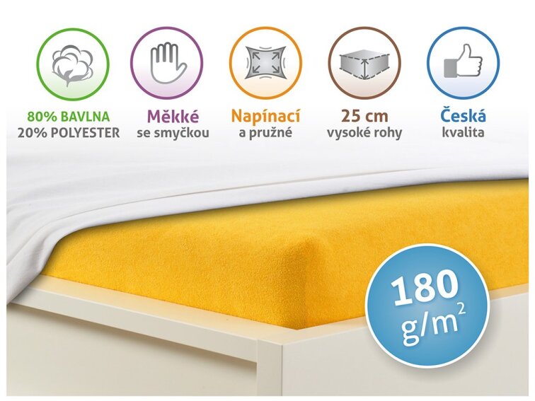 Prostěradlo Froté PERFECT - Sytá žlutá