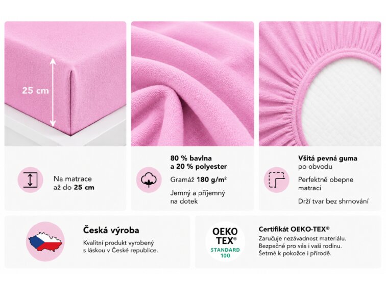 Prostěradlo Froté PERFECT - Růžová