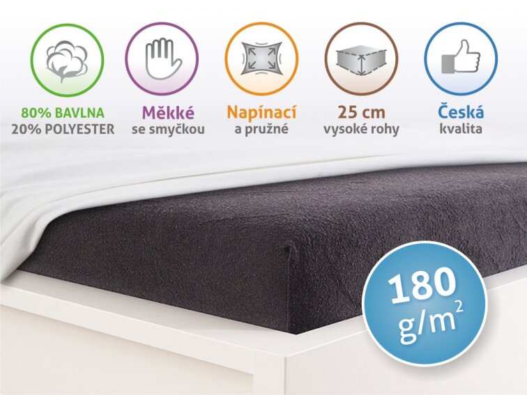 Prostěradlo Froté PERFECT - Antracit