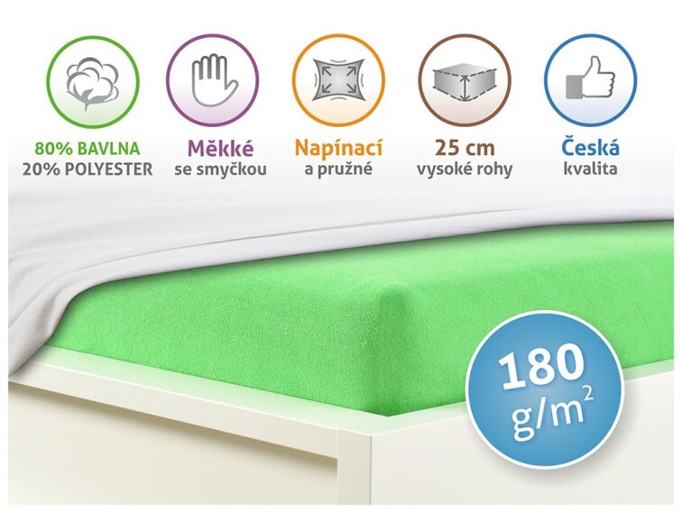 Prostěradlo Froté PERFECT - Jarní zelená