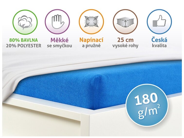 Prostěradlo Froté PERFECT - Královská modrá