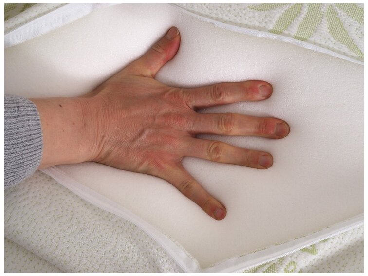 Anatomický polštář Visco