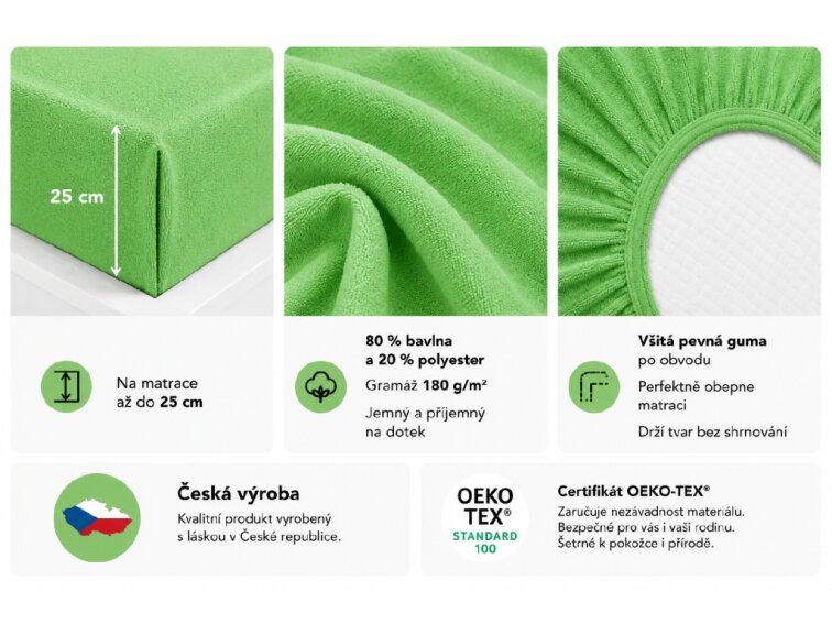 Prostěradlo Froté PERFECT - Jarní zelená