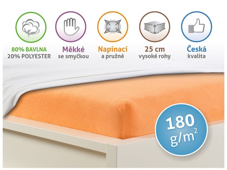 Prostěradlo Froté PERFECT - Lososová