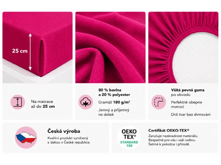 Prostěradlo Froté PERFECT - Fuchsiová