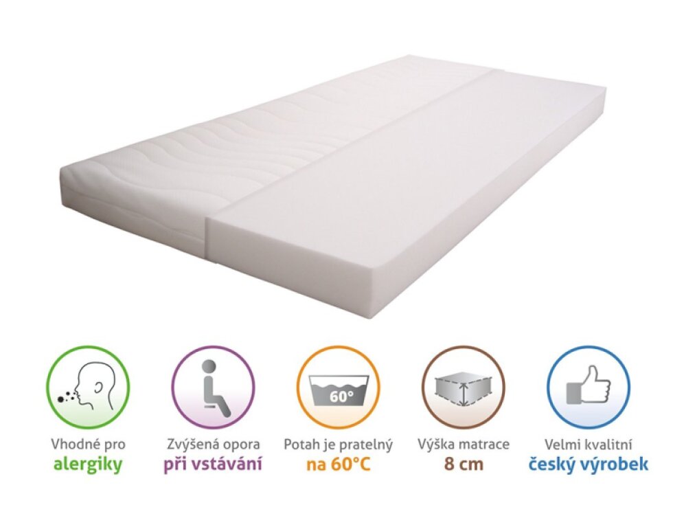 Matrace do postýlky BASIC BABY
