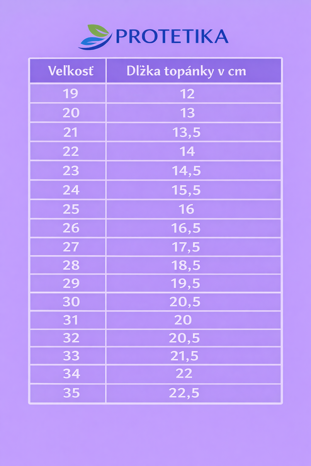 Protetika - Detské dievčenské barefoot topánky VIKI BEIGE