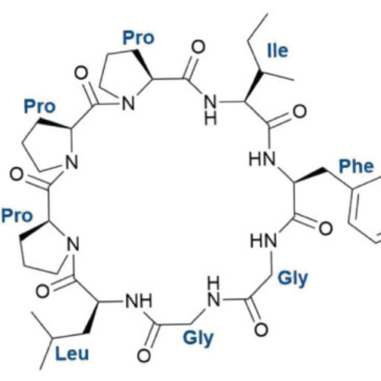 H-BOOST - oživující sérum