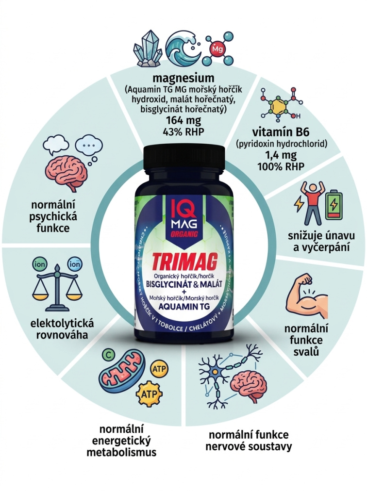 IQ Mag organic TRIMAG s mořským hořčíkem. 90 tob.