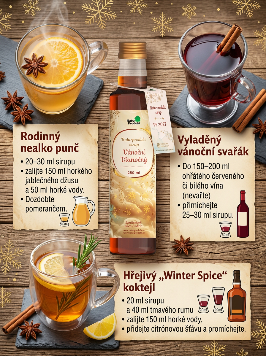Naturprodukt sirup Vánoční 250 ml