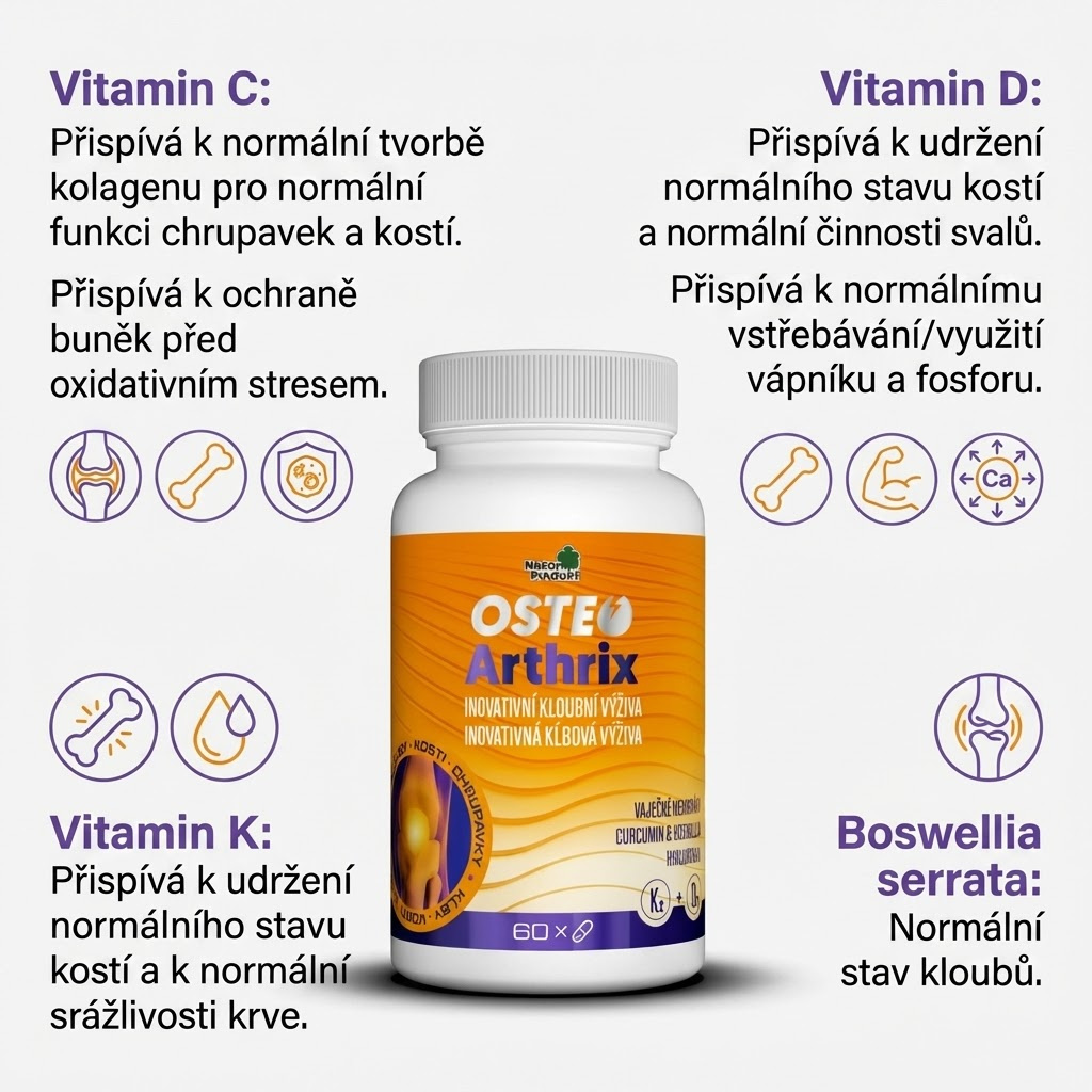 OsteoArthrix Inovativní kloubní výživa 60 tob.