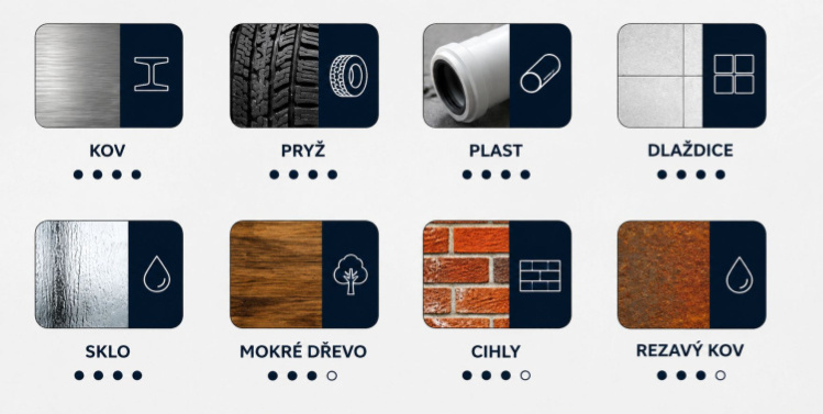 Pica | VISOR Permanent – průmyslový značkovač, který nevysychá