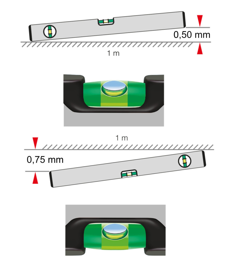 Tolerance SOLA BIG X: 0,50 mm/m standardně, 0,75 mm/m obráceně (1 m).
