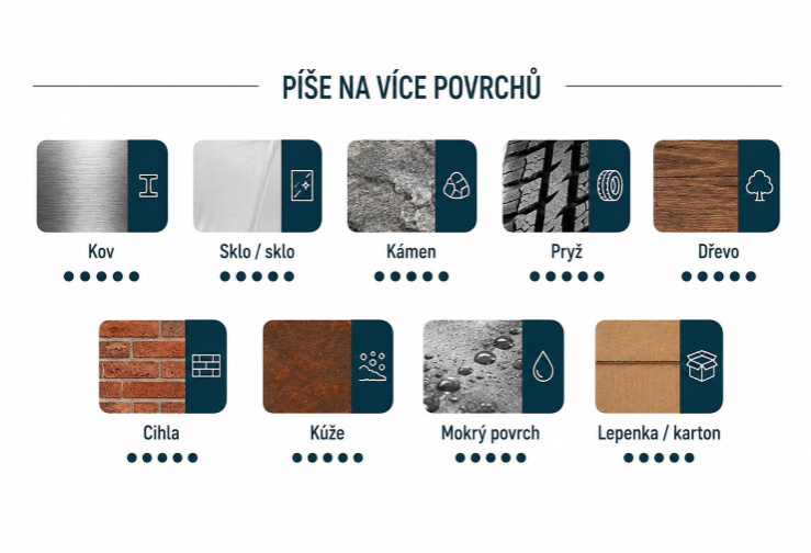 Pica | Gel profesionální signální značkovač odolný do 1000 °C