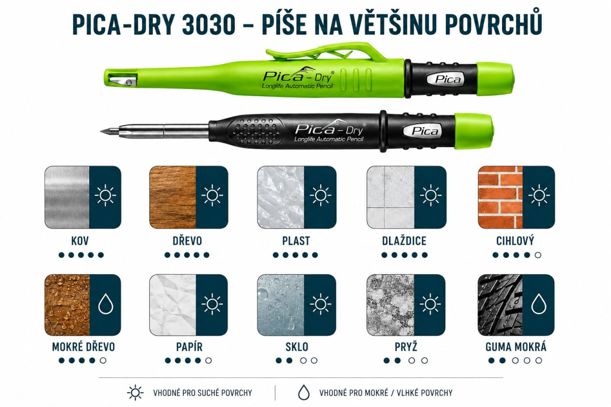 Pica | Pencil for professional craftsmen