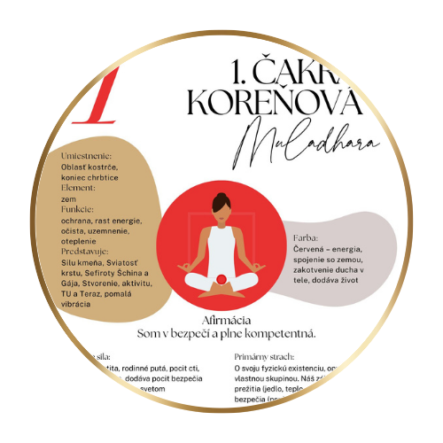 Kurz Harmónia zdravia 25.10.2025