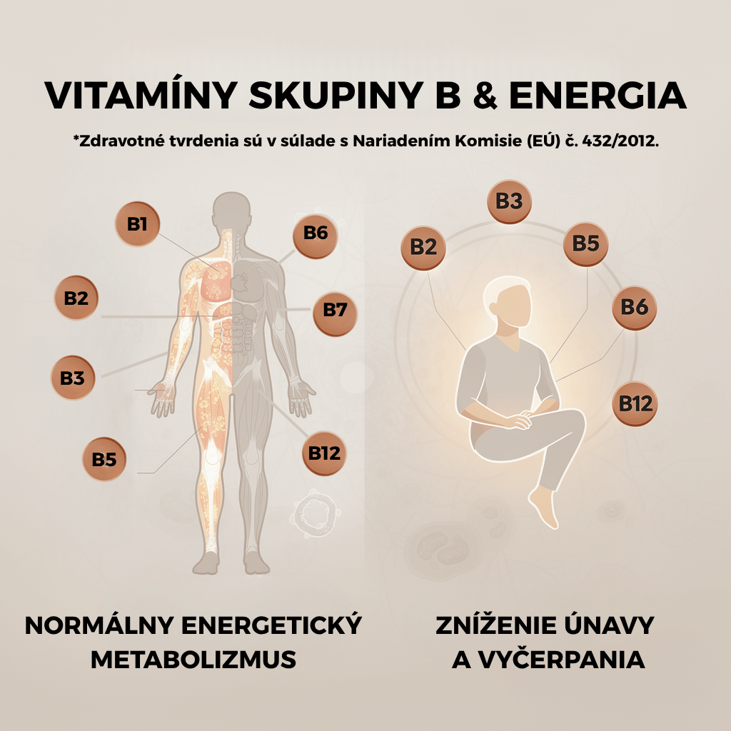Slabnúci výkon, energia a pomalšia regenerácia? Úloha vitamínov skupiny B pri športe